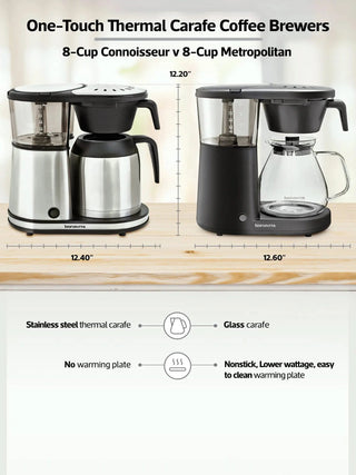 Photo of BONAVITA Metropolitan One-Touch Glass Carafe Coffee Brewer (8-Cup) (120V) ( ) [ Bonavita ] [ Electric Coffee Brewers ]